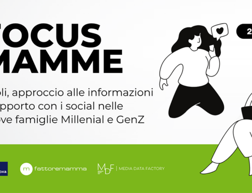 I dati della Ricerca “Focus Mamme 2024”,condotta in collaborazione tra FattoreMamma, Media Data Factory e BVA Doxa, presentati a Momketing 2024